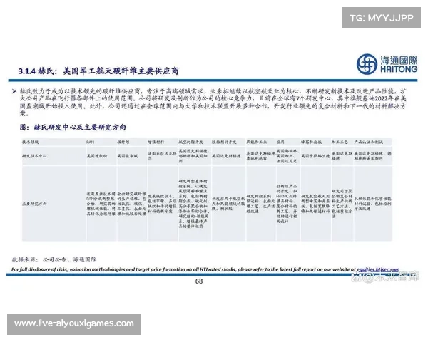 碳纤维跳板国际运输成本暴涨45% 引发行业供应链新挑战